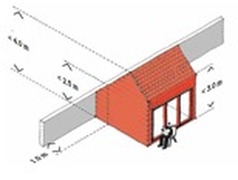 planning permission for a garage